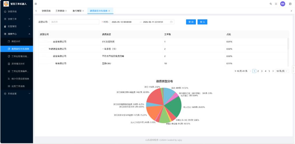 聚焦"人工智能+交通运输",易构软件多款自研ai产品落地智慧交通场景