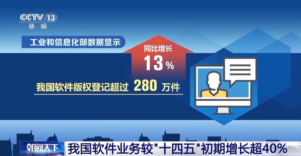 人工智能对软件开发有何影响?来看专家解读